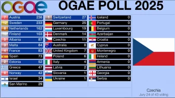 OGAECeska.webp