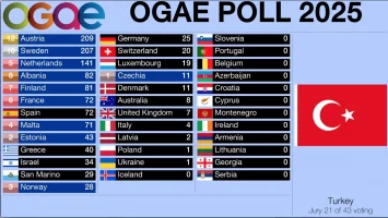 OGAETurska.webp