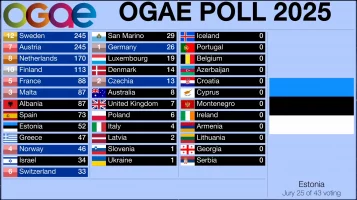 OGAEEstonia.webp