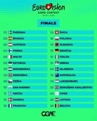 6811329295fe747f0e216159_4 OGAE Poll 2025 Finale Rezultat Instagram.webp