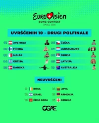 6811328095fe747f0e214c2c_3 OGAE Poll 2025 2.polfinale Rezultat Instagram.webp