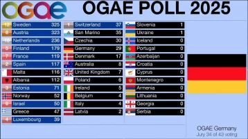 OGAENemacka.webp