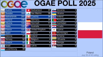 OGAEPoljska.webp