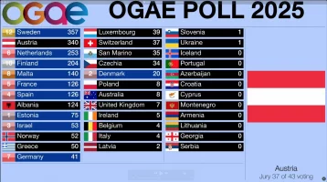 OGAEAustrija.webp