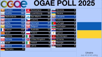 OGAELithuania.webp