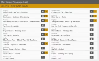 2 – Pokahontas.webp 2 – Pokahontas.webp