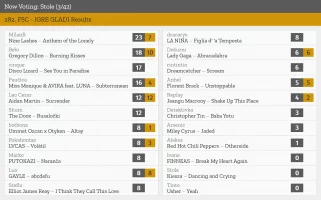 3 – Stole.webp 3 – Stole.webp