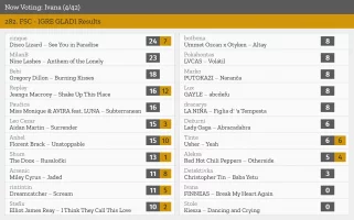 4 – Ivana.webp 4 – Ivana.webp