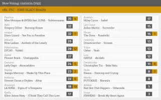 7 – rintintin.webp