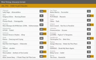 21 – dracarys.webp