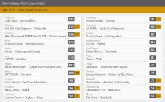 37 – Vax'dilian.webp