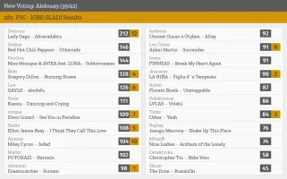 39 – Aleksa49.webp