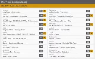 41 – EvroBosna.webp