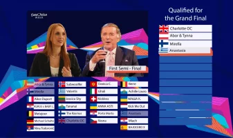 4. Anastasia.webp 4. Anastasia.webp