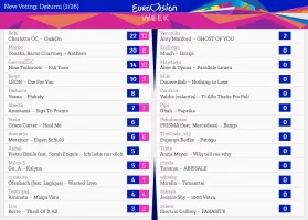 2 – Dežurni.webp 2 – Dežurni.webp