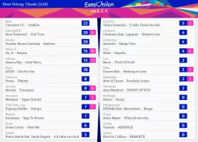 3 – Choda.webp 3 – Choda.webp