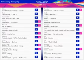 5 – Bebi.webp 5 – Bebi.webp