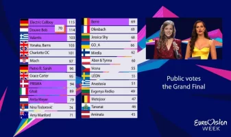 8. Douwe Bob.webp 8. Douwe Bob.webp