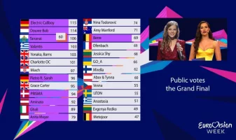 10. Tananai.webp 10. Tananai.webp