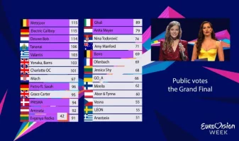 12. Evgenija.webp 12. Evgenija.webp