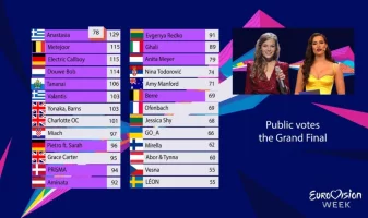 13. Anastasija.webp 13. Anastasija.webp