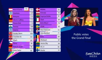 16. Abor I tina.webp 16. Abor I tina.webp