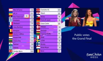 22 Nina Todorovic.webp 22 Nina Todorovic.webp