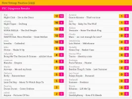 2 – Paučica.webp 2 – Paučica.webp