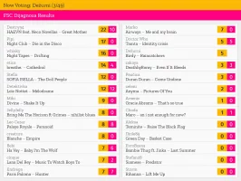 3 – Dežurni.webp 3 – Dežurni.webp
