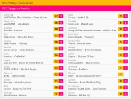 4 – Choda.webp 4 – Choda.webp