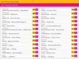 7 – dodo.webp 7 – dodo.webp