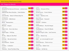 10 – Pokahontas.webp 10 – Pokahontas.webp