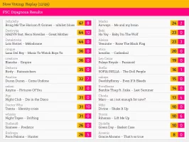 12 – Replay.webp 12 – Replay.webp