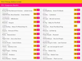 13 – Aleksa.webp 13 – Aleksa.webp