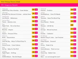 17 – Storm.webp 17 – Storm.webp