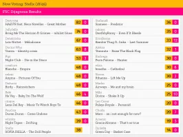 18 – Stefix.webp 18 – Stefix.webp