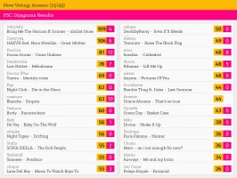 25 – Arsenic.webp 25 – Arsenic.webp