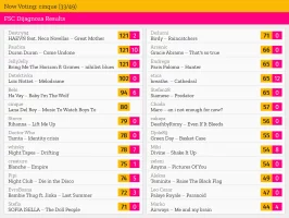 33 – cinque.webp 33 – cinque.webp