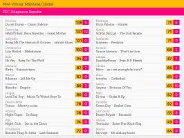 35 – Majsta94.webp 35 – Majsta94.webp