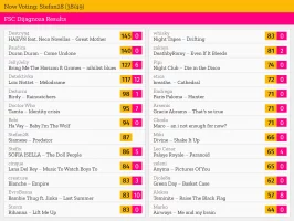 38 – Stefan28.webp 38 – Stefan28.webp