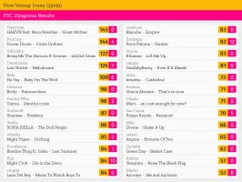 39 – Ivana.webp 39 – Ivana.webp