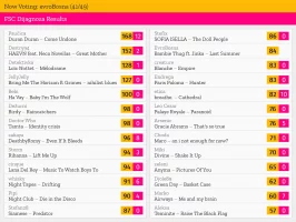 41 – evroBosna.webp 41 – evroBosna.webp