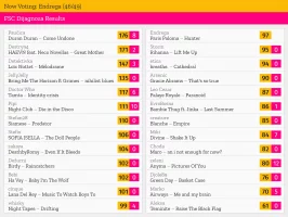 46 – Endrega.webp 46 – Endrega.webp