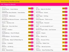 47 – Vaxildan.webp 47 – Vaxildan.webp