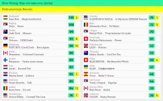 30 – Nije sve tako svio.webp 30 – Nije sve tako svio.webp