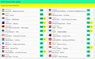 31 – Niko.webp 31 – Niko.webp