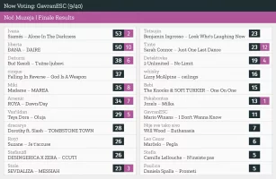 9 – GavranESC.webp