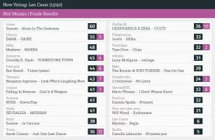 13 – Leo Cezar.webp