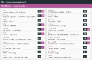 14 – dracarys.webp