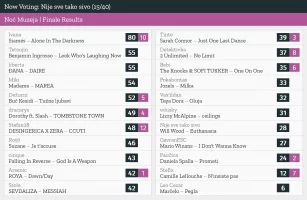 15 – Nije sve tako sivo.webp
